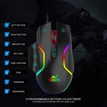 Ant Esports GM320 RGB Optical gaming mouse